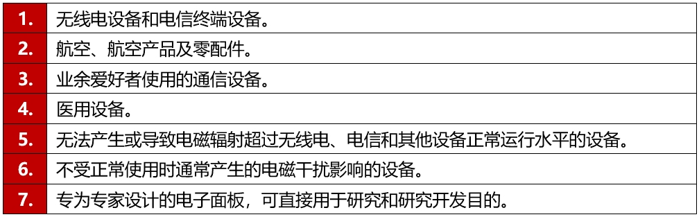 豁免产品.png