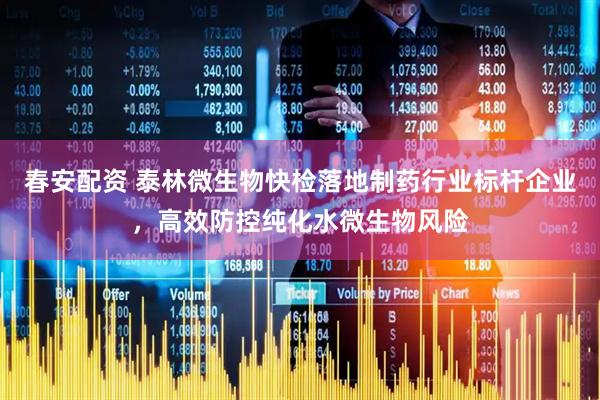 春安配资 泰林微生物快检落地制药行业标杆企业，高效防控纯化水微生物风险